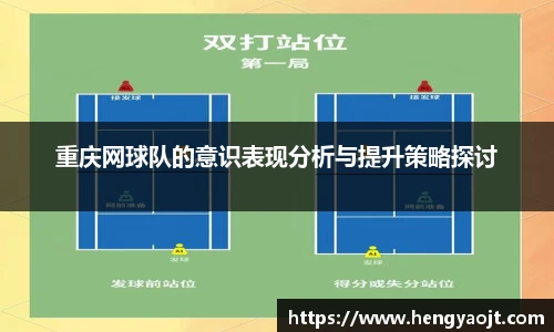 重庆网球队的意识表现分析与提升策略探讨